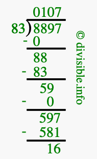 8897 divided by 83 using long division