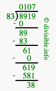 8919 divided by 83 using long division