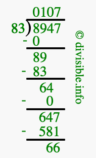8947 divided by 83 using long division