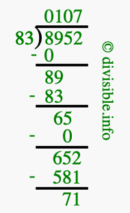 8952 divided by 83 using long division
