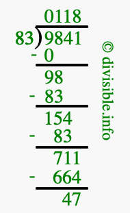 9841 divided by 83 using long division
