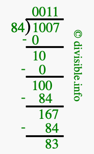 1007 divided by 84 using long division