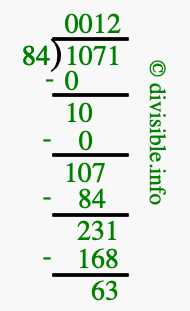 1071 divided by 84 using long division