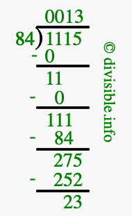 1115 divided by 84 using long division