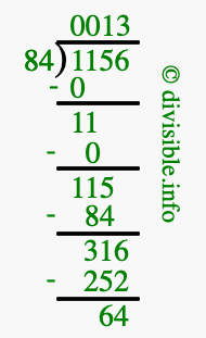 1156 divided by 84 using long division