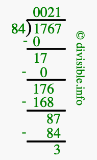 1767 divided by 84 using long division