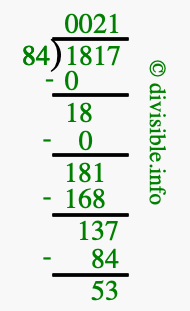 1817 divided by 84 using long division