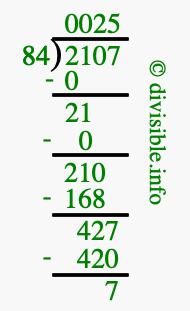 2107 divided by 84 using long division