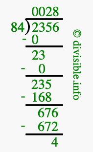 2356 divided by 84 using long division