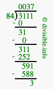 3111 divided by 84 using long division