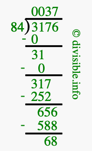 3176 divided by 84 using long division