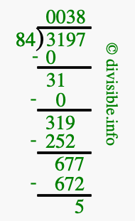 3197 divided by 84 using long division