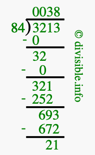 3213 divided by 84 using long division
