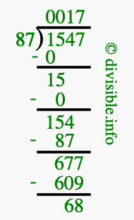 1547 divided by 87 using long division