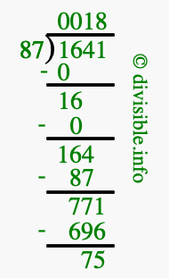 1641 divided by 87 using long division