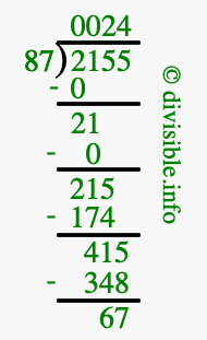 2155 divided by 87 using long division