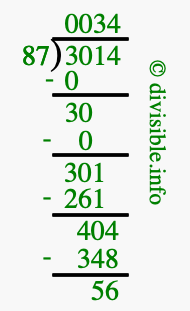 3014 divided by 87 using long division