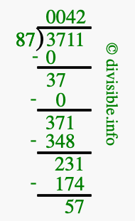 3711 divided by 87 using long division