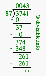 3741 divided by 87 using long division