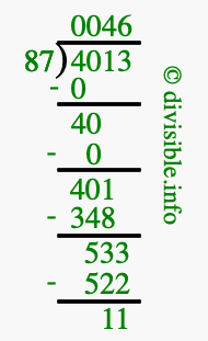 4013 divided by 87 using long division