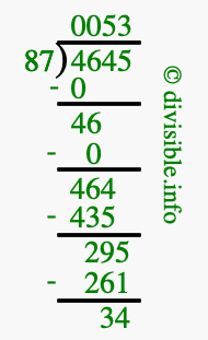 4645 divided by 87 using long division