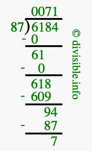 6184 divided by 87 using long division