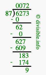 6273 divided by 87 using long division