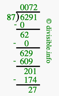 6291 divided by 87 using long division