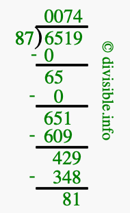 6519 divided by 87 using long division