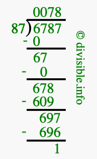 6787 divided by 87 using long division