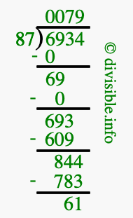6934 divided by 87 using long division