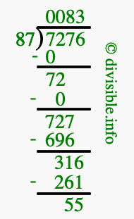 7276 divided by 87 using long division