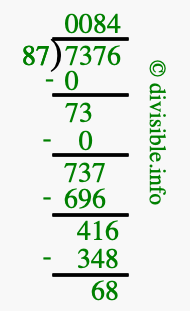 7376 divided by 87 using long division