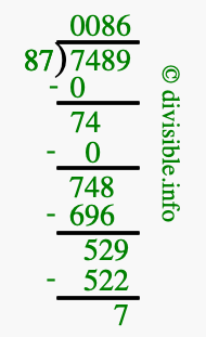 7489 divided by 87 using long division