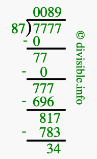 7777 divided by 87 using long division