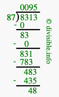 8313 divided by 87 using long division