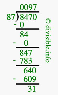 8470 divided by 87 using long division