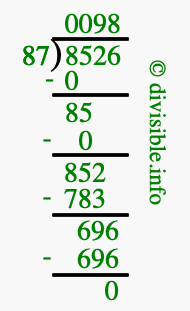 8526 divided by 87 using long division