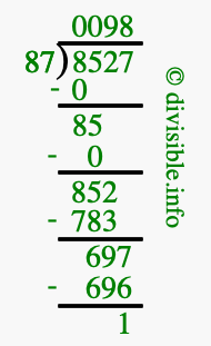 8527 divided by 87 using long division