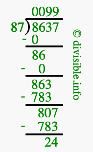 8637 divided by 87 using long division