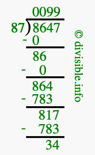 8647 divided by 87 using long division