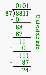 8811 divided by 87 using long division