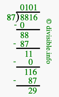 8816 divided by 87 using long division