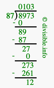 8973 divided by 87 using long division
