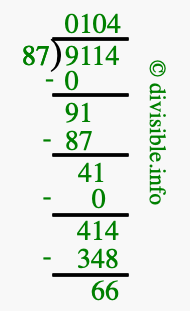9114 divided by 87 using long division
