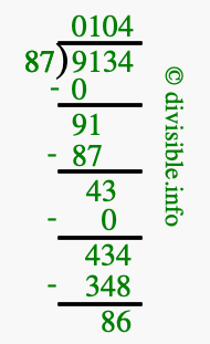 9134 divided by 87 using long division