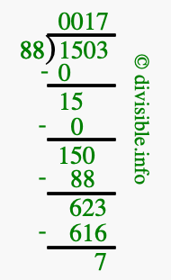 1503 divided by 88 using long division