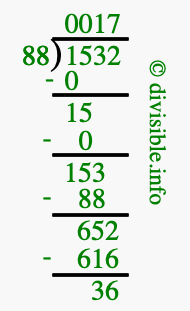 1532 divided by 88 using long division