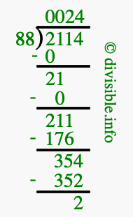 2114 divided by 88 using long division