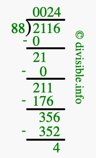 2116 divided by 88 using long division